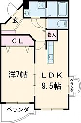 グランウ゛ュー 301