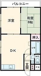 パピヨン青梅 201