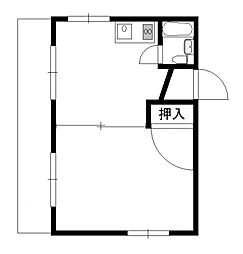 コンフォート宇品御幸 201