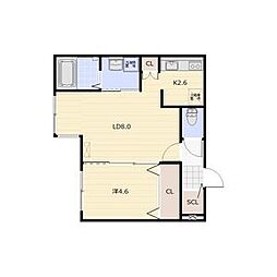 恵庭市緑町2丁目