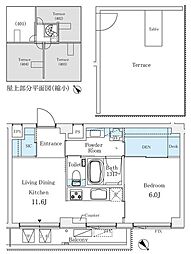 渋谷区千駄ヶ谷1丁目