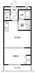 ピース リベルタ kitasakoＣ棟 101