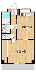 コンフォルト1 302