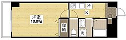 ＦＬＡＴＨＩＬＬ広国際通り 902
