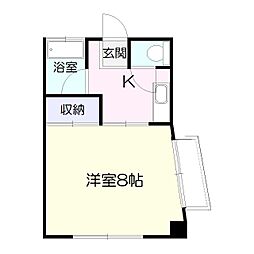 プティシャレー 201