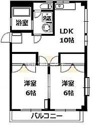 越谷市北越谷1丁目