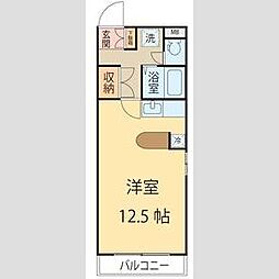 シェリノ長町 306