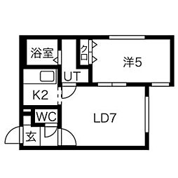 アストレア 201