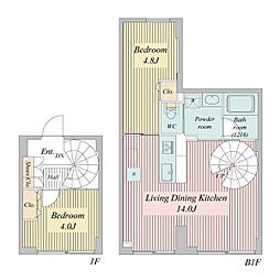 プライムアーバン目黒三田 106