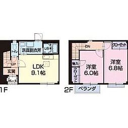 サザンクロス F