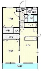 サンライズＳ 201