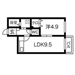 ディスティニー 301