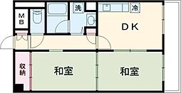 新潟市中央区笹口3丁目
