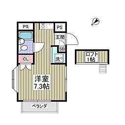 フローラルコートIII 203