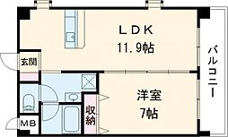 サン・アズール 505