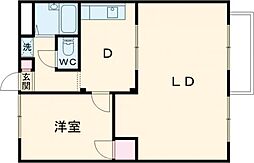 コンフォート松南 201