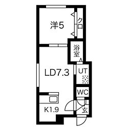 MRK創成川通 201