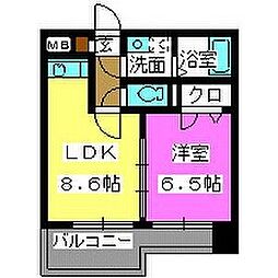 クラシカル大手門 301