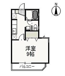 スリーサンズ 201