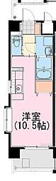 エトワール千草 501