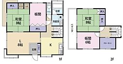 Change The World　筑西 1