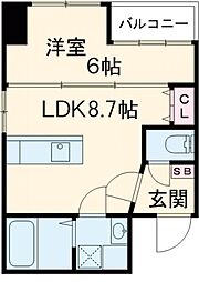 ソレーユシャンベル 201