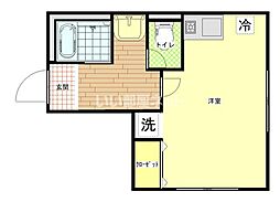 フェリチタ鶴見 201