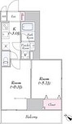 KDXレジデンス町田North 803