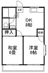 グリーンハイツＢ 201