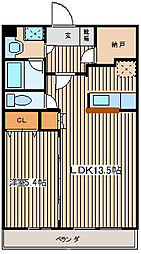 プレステージ原宿 201