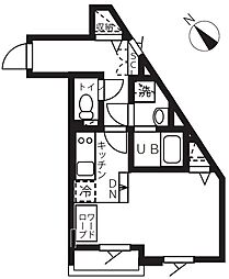 ジェイエムケー田園調布 0102