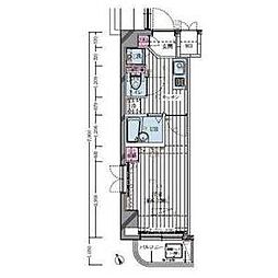 リヴシティ平和島 201