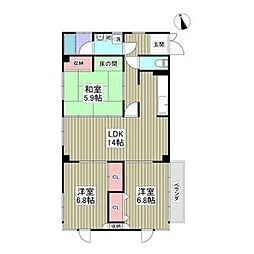 小山市城東6丁目