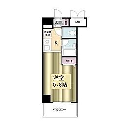 クレール東天満 501