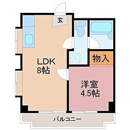 利久マンション 401