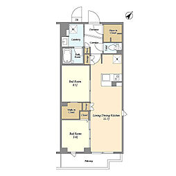 ＫＤＸレジデンス田園調布南 501