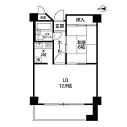 ジュネス小田原 202
