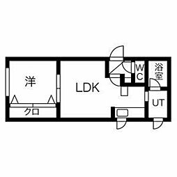 カソスソール美園 101