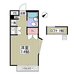 フローラルコートI 204