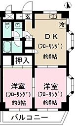 アクティブ平尾 301