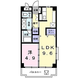 リュエル 201