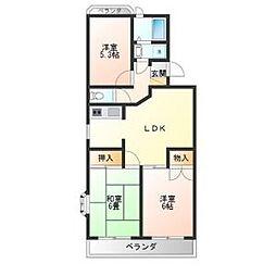 小山市神鳥谷1丁目