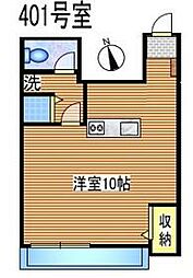 ガーデン花小金井 401