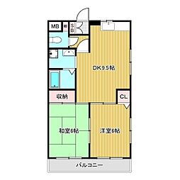 リバーシティ中山Ｂ棟 301