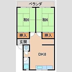 グリーンハイツ向陽 504