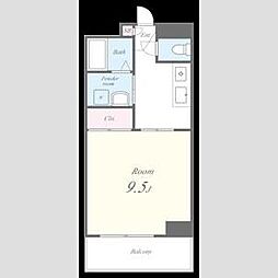 ライジングヴィラ葵 606