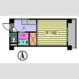 アーバンハイツ今市 301