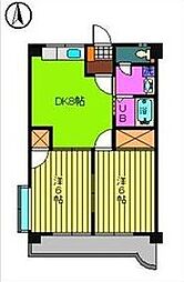 サニーフラット久米 501