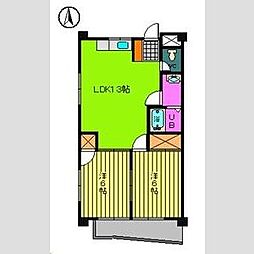 メゾン・スイート 201