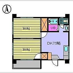 エステー立花 301